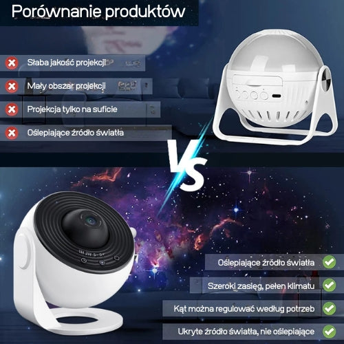 Projektor Gwiazd na Sufit Domowe Planetarium